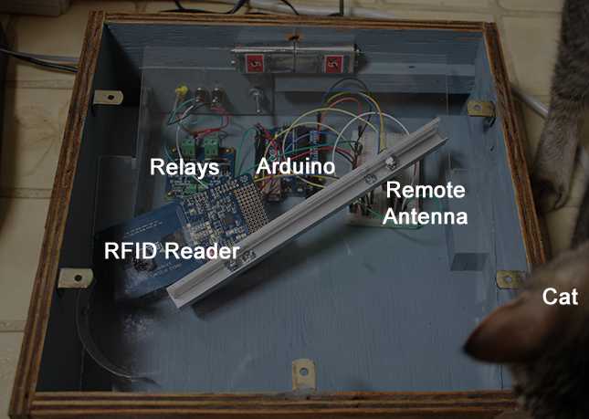 Arduino activated cat feeder compnents